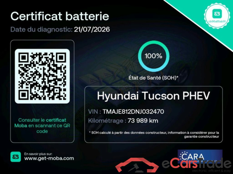 HYUNDAI Tucson / 2020 / 5P / SUV 1.6 PHEV 265 HTRAC EXECUTIVE 4WD AUTO #2