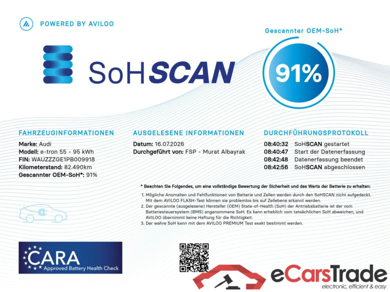 e-tron Sportback 55 quattro S line #2