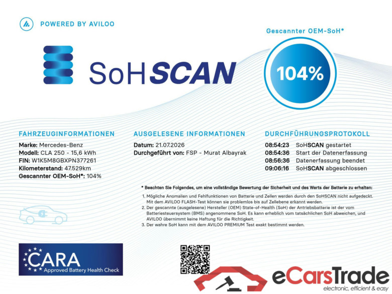 CLA -Klasse Shooting Brake CLA 250 e (118.686)AMG 1.3 AMG Line 160KW AT8 E6d #3